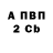 КЕТАМИН VHQ Andrey Gerasymenko
